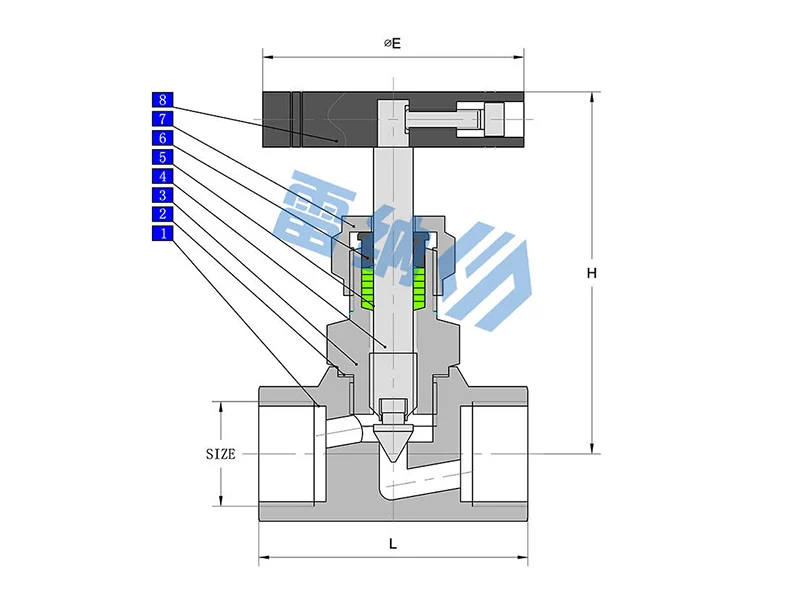 what you should know about needle valves